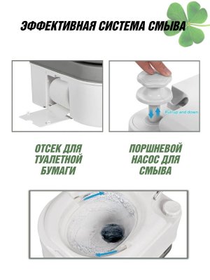 Биотуалет для дома и дачи CleverTech 24 литра, портативный, с индикатором