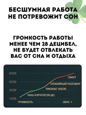 Тихий аквариумный аэратор CleverTech с LCD дисплеем, 8 скоростей