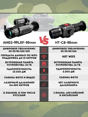 Тепловизор монокуляр для охоты CleverTech AM03 WiFi 50 мм с дальномером
