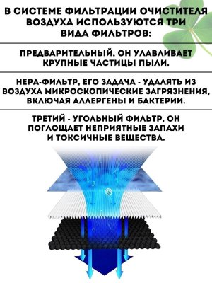 Климатический комплекс CleverTech, с увлажнением 4 в 1, воздухоочиститель XP-P36