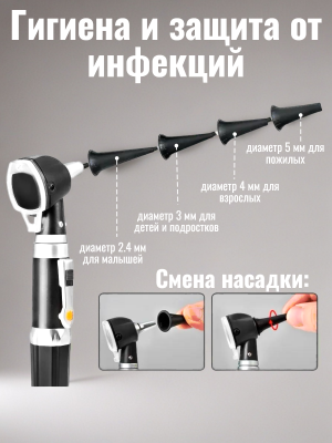 Отоскоп диагностический CleverTech, оптический микроскоп для ушей