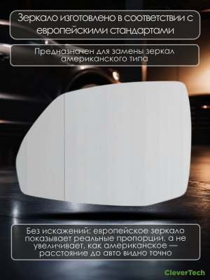 Зеркало левое асферическое с подогревом для AUDI Q7 4M Q5 FY