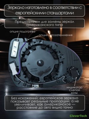Зеркальный элемент левый с обогревом, автозатемнением и слепыми зонами Mercedes-Benz W223, W206, V295