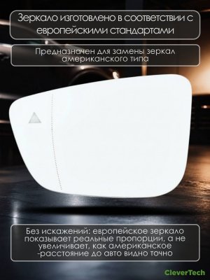 Зеркальный элемент левый с автозатемнением и слепыми зонами BMW 3, 5, 7 серии G20 G21 G28 G30