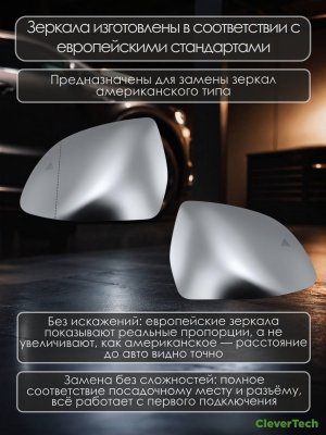 Зеркальные элементы левый, правый с обогревом, автозатемнением и слепыми зонами BMW Х7 Х6 Х5 Х3 серии G
