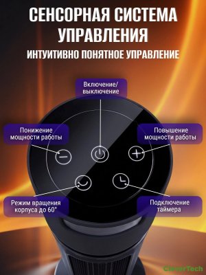 Обогреватель для дома тепловентилятор напольный 2000W, черный