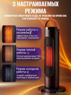 Обогреватель для дома тепловентилятор напольный 2000W, черный