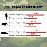 Тепловизор прицел для охоты GR225 CleverTech 4х, 25 мм, обнаружение до 2500 м 