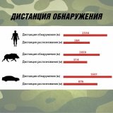 Тепловизор прицел для охоты HT-C8 CleverTech 4х, 35 мм, обнаружение до 3500 м 