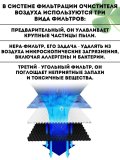 Климатический комплекс CleverTech, с увлажнением 4 в 1, воздухоочиститель XP-P36