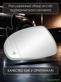 Зеркальный элемент левый с обогревом, автозатемнением и слепыми зонами Mercedes-Benz W223, W206, V295